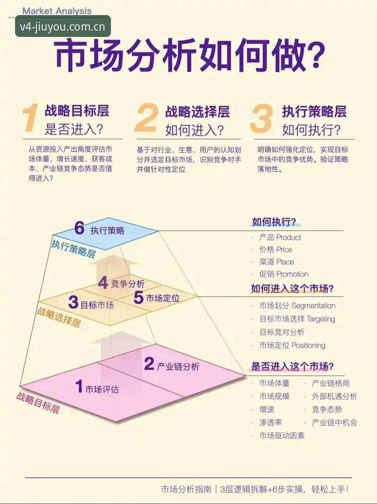 3个关键方向：解读九游创意迭代版安装包带来的体验跃迁与行业启示