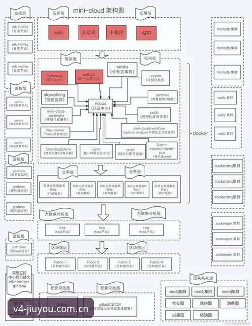 创意迭代版login入口 九游平台入口使用指南:创意迭代版login全流程与场景化操作详解